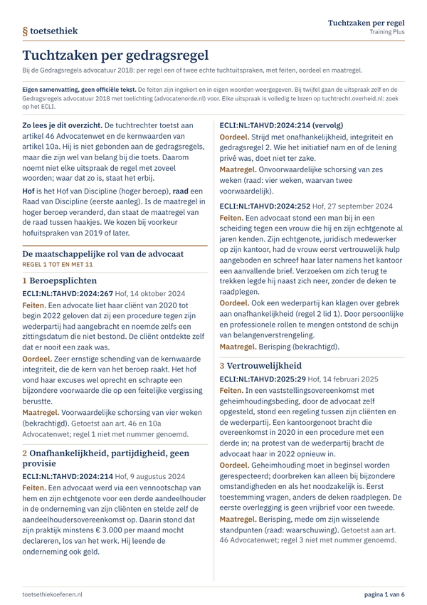 Voorbeeld: Tuchtzaken per regel (PDF, 6 A4)